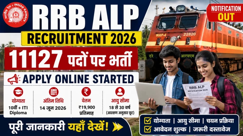 Railway ALP Recruitment 2026 Notification
