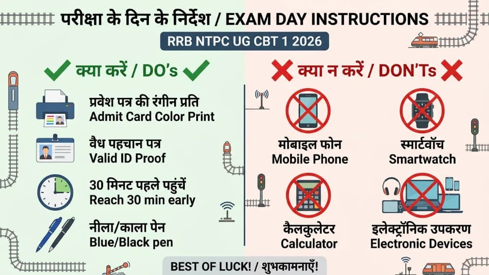 RRB NTPC UG CBT 1 2026 Exam Day Instructions Do's and Don'ts