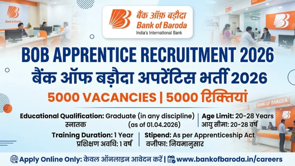 BOB Apprentice Recruitment 2026 – Bank of Baroda 5000 Vacancies Apply Online